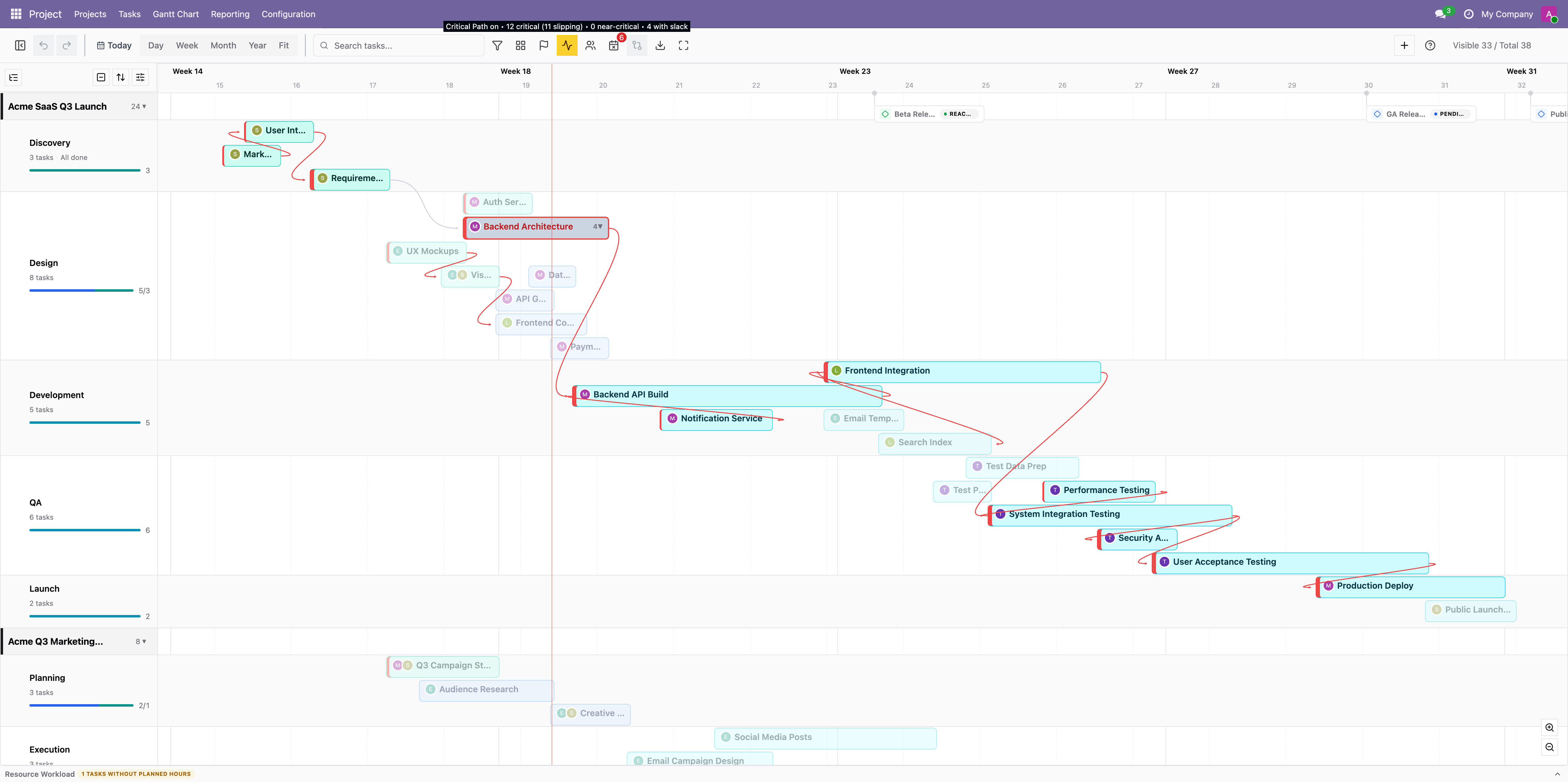 odoo-react Gantt Chart